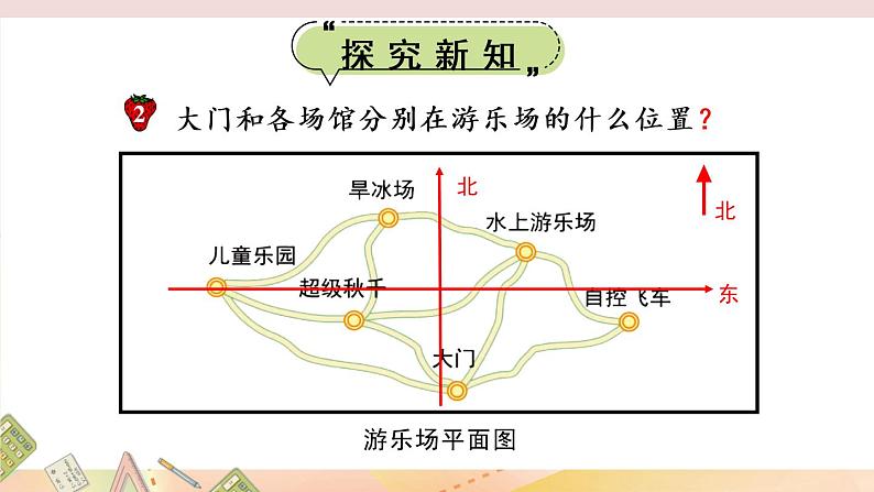 冀教版六下数学 《位置》第2课时 用数对表示点的位置 课件第3页