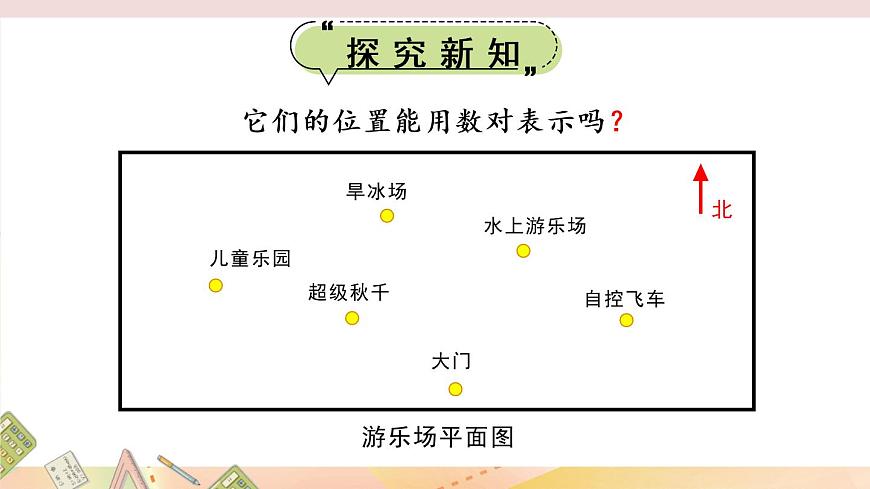 冀教版六下數(shù)學(xué) 《位置》第2課時(shí) 用數(shù)對(duì)表示點(diǎn)的位置  課件第4頁(yè)