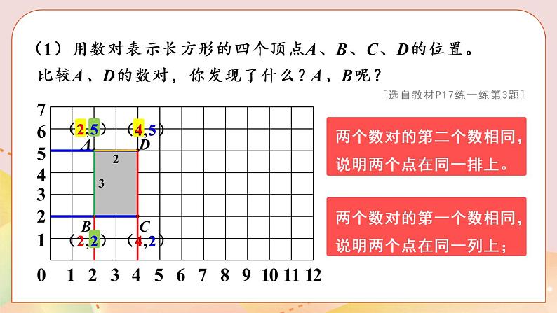 冀教版六下数学 《位置》第2课时 用数对表示点的位置 课件第8页