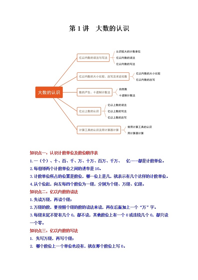 【期末专项】人教版数学四年级上册-第1讲 大数的认识（知识梳理+典例分析+举一反三+巩固提升）01