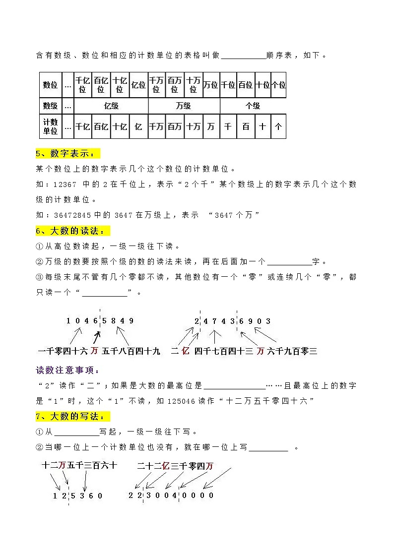 【期末基础讲义】人教版数学四年级上册期末复习讲义-第一单元《大数的认识》(含解析)02
