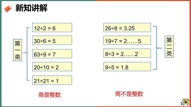 因数和倍数 例1课件第4页