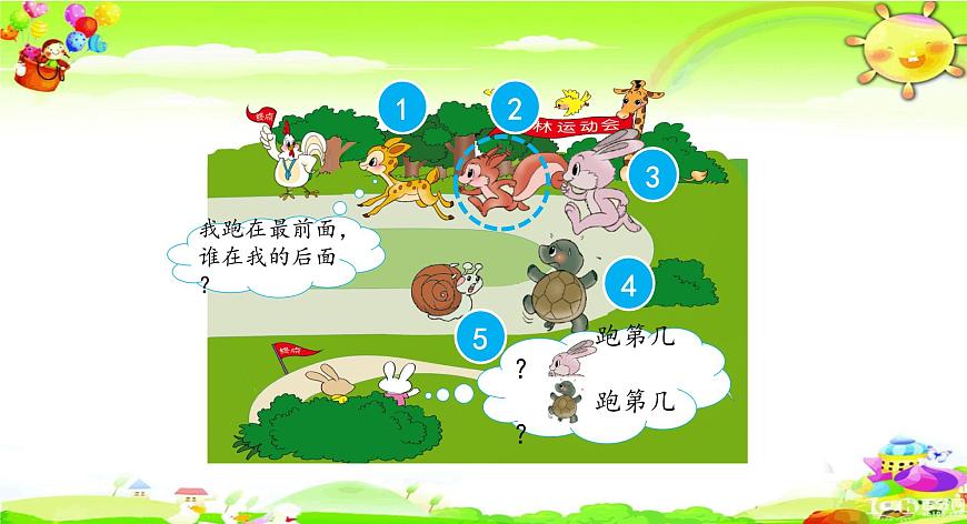 北師大版數(shù)學(xué)一年級(jí)上冊(cè)課件《前后》第6頁(yè)