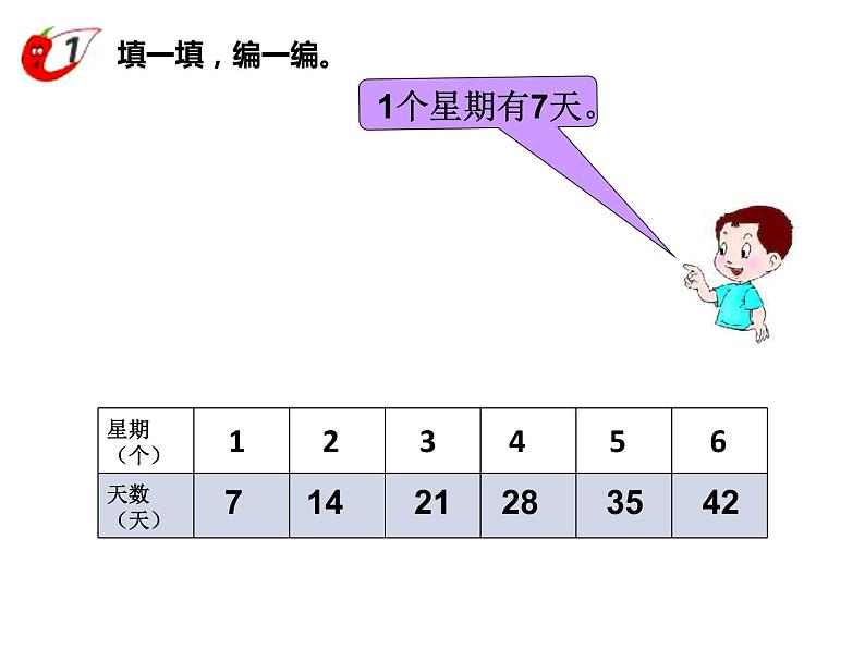 4_西师版小学数学二年级上册《6,7的乘法口诀》(2)课件PPT第7页