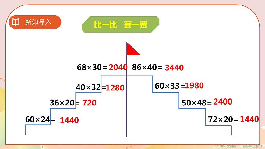 三下第一單元第二課時兩位數(shù)乘兩位數(shù)的口算（二）(課件) 第2頁