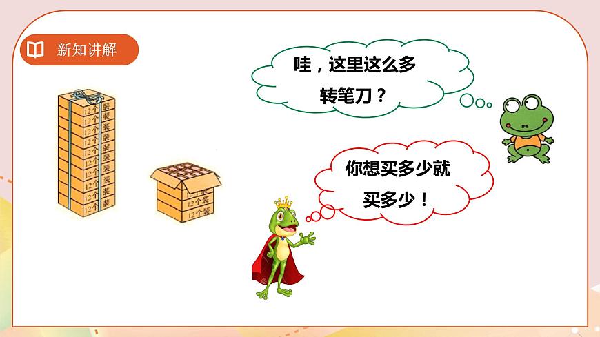 三下第一單元第三課時(shí)兩位數(shù)乘兩位數(shù)的筆算第6頁