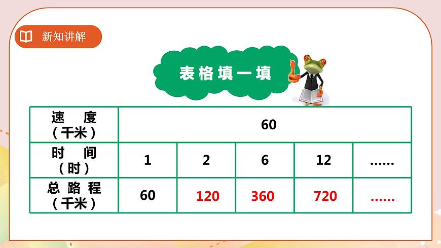 三下第一單元第四課時(shí)探索規(guī)律第8頁
