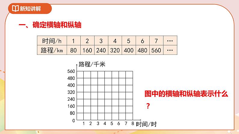6.2《画一画》课件+教案+导学案04