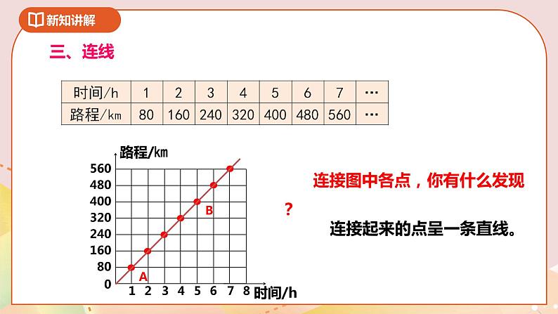 6.2《画一画》课件+教案+导学案06