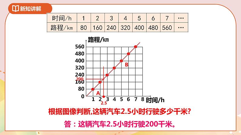 6.2《画一画》课件+教案+导学案07