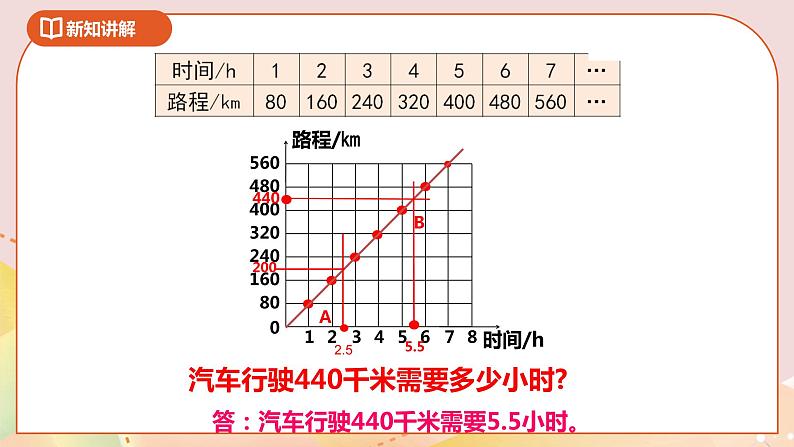 6.2《画一画》课件+教案+导学案08