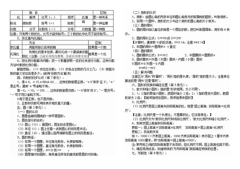 西师大版六年级数学上册总复习全册知识点归纳汇总第2页