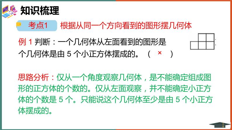 人教版小学数学五年级下册整理与复习课件03