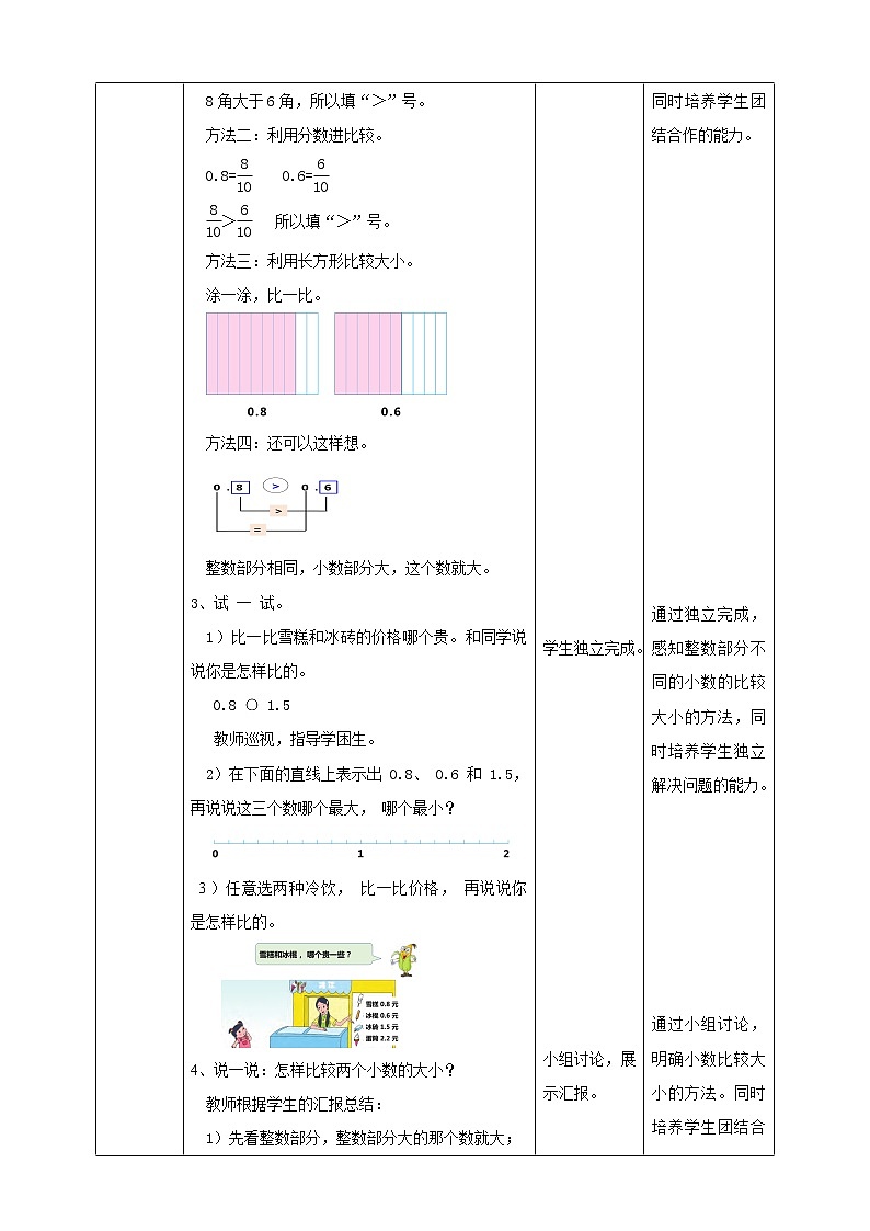 8.2《比较小数的大小》课件(送教案+导学案)02