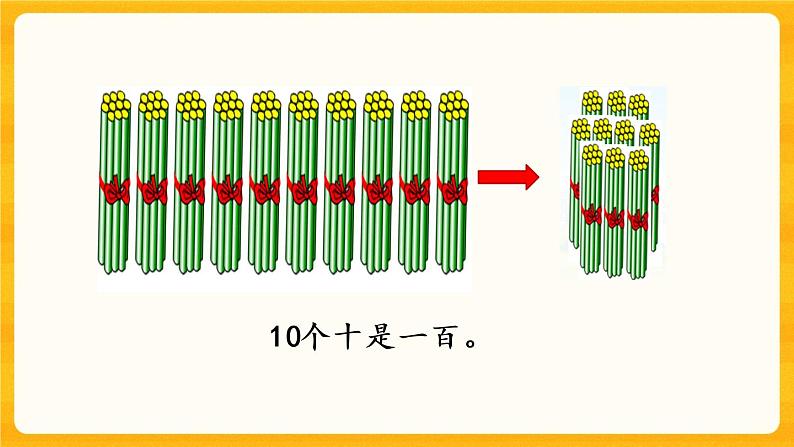 1.1《 认识计数单位“千”“万”》课件+课时练(含答案)04
