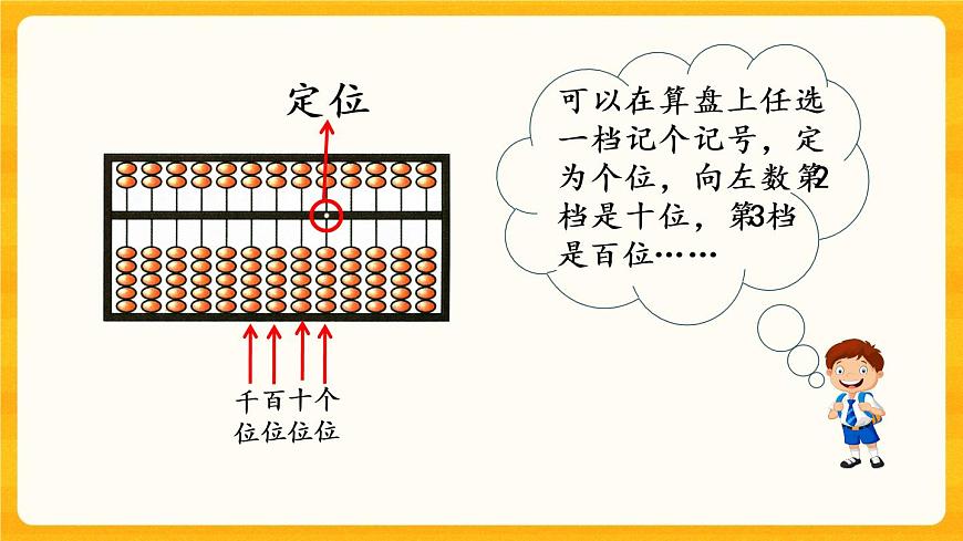 1.6《認識算盤》課件第4頁