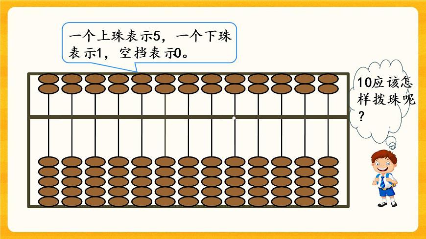 1.6《認識算盤》課件第5頁