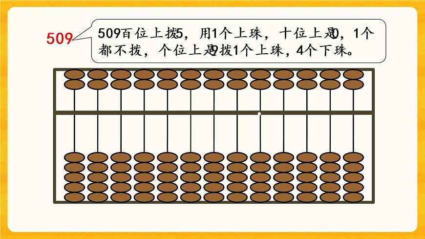 1.6《認識算盤》課件第8頁