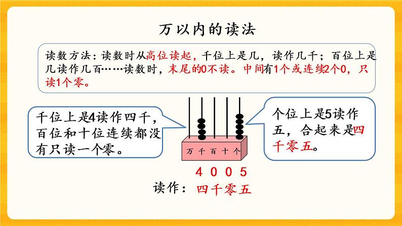 1.7《练习二》课件+课时练(含答案)03