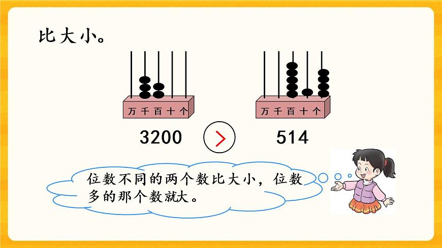 1.8《 大小比較（1）》課件第5頁(yè)