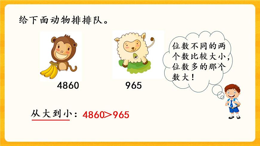 1.8《 大小比較（1）》課件第8頁(yè)
