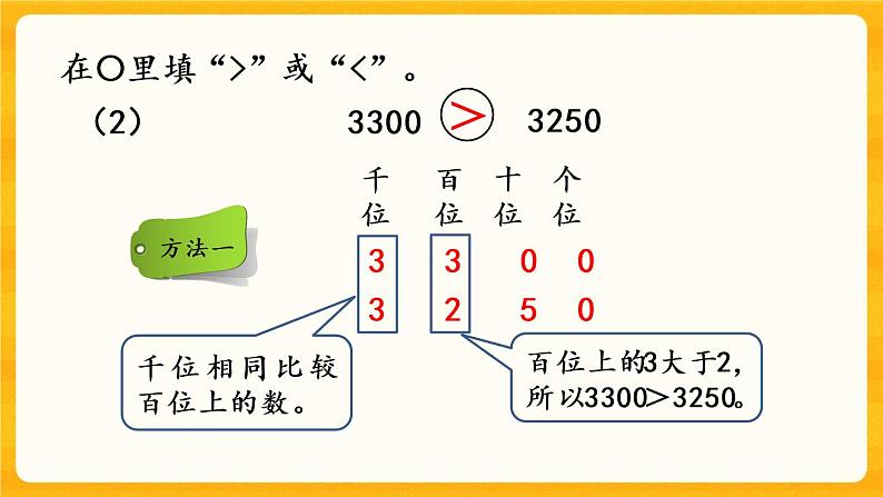 1.9《 大小比较(2)》课件+课时练(含答案)05