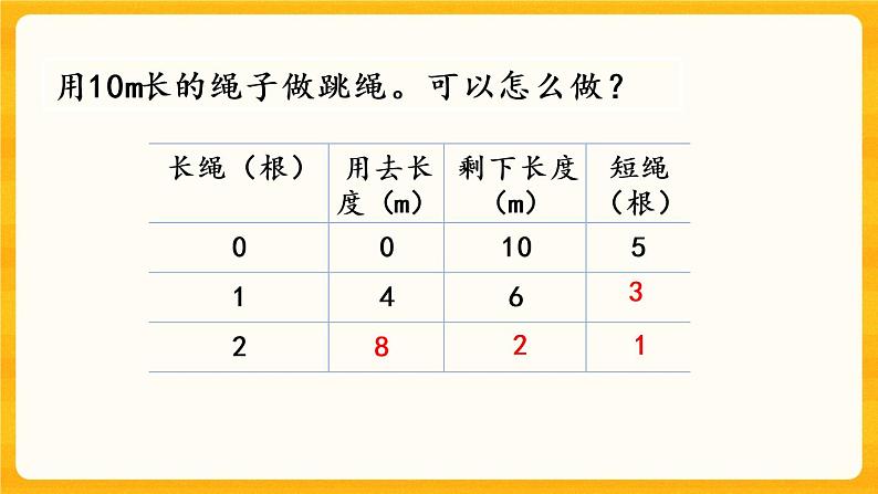 3.15《 问题解决(2)》课件+课时练(含答案)07