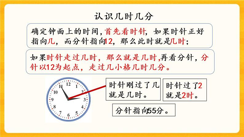6.3《练习十五》课件+课时练(含答案)06