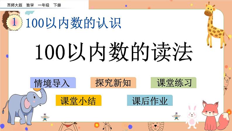 1.5《 100以内数的读法》课件+课时练(含答案)01