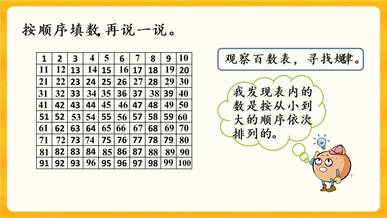 1.7《 数的顺序》课件+课时练（含答案）04