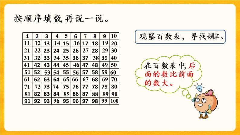 1.7《 数的顺序》课件+课时练（含答案）05