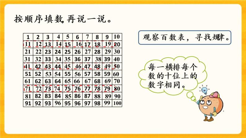 1.7《 数的顺序》课件+课时练（含答案）06