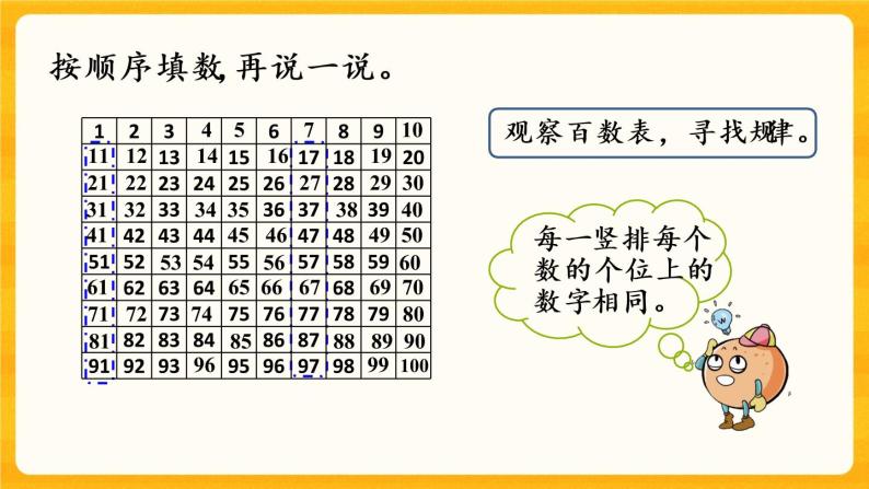 1.7《 数的顺序》课件+课时练（含答案）08