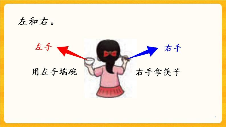 2.3《 左、右》课件第4页