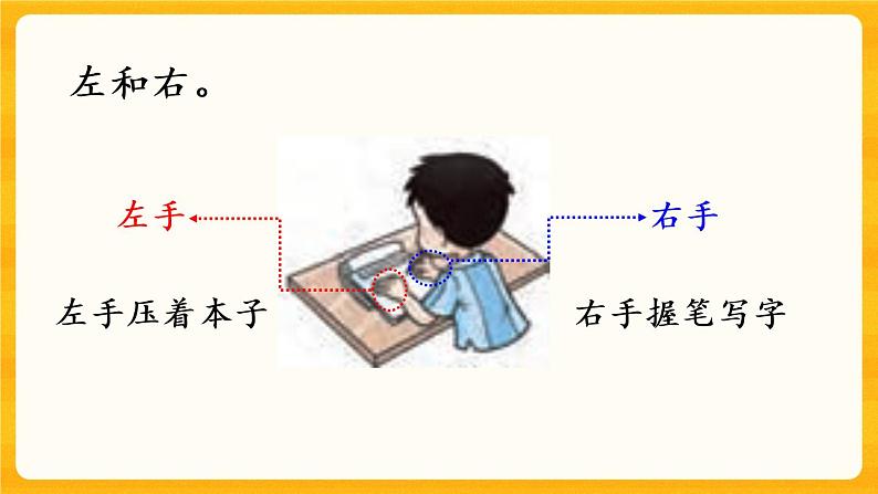 2.3《 左、右》课件第5页