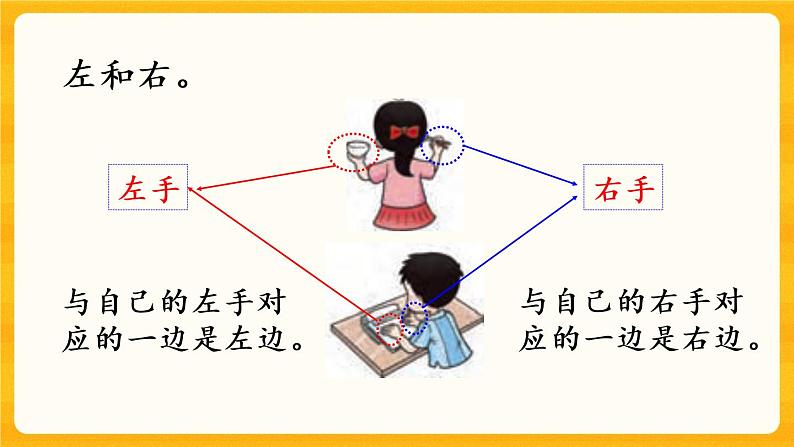 2.3《 左、右》课件第6页