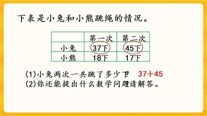 7.4《 解决两位数加两位数(进位)的实际问题》课件第8页