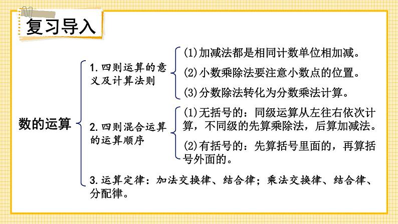 冀教版六下数学 (一)数与代数 第3课时 解决问题课件PPT02