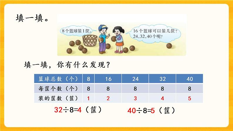 3.7《 商的变化规律》课件第5页