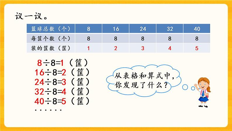 3.7《 商的变化规律》课件第6页