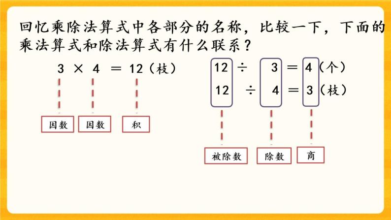 2.1《 乘除法的关系》课件+课时练（含答案）03