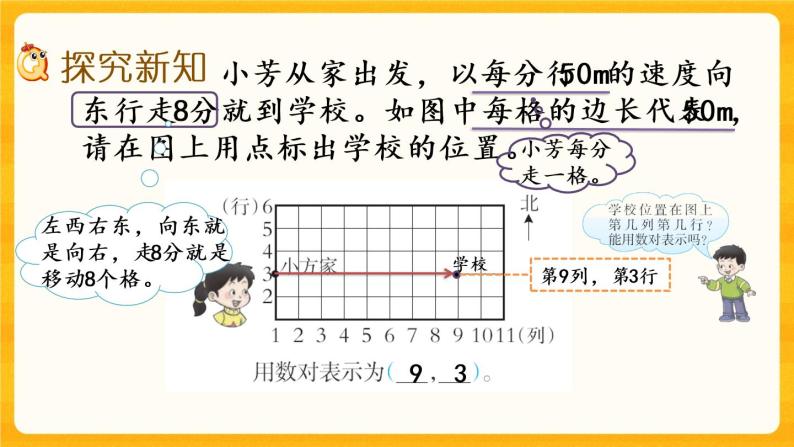 3.2 《确定位置（2）》课件+课时练（含答案）03