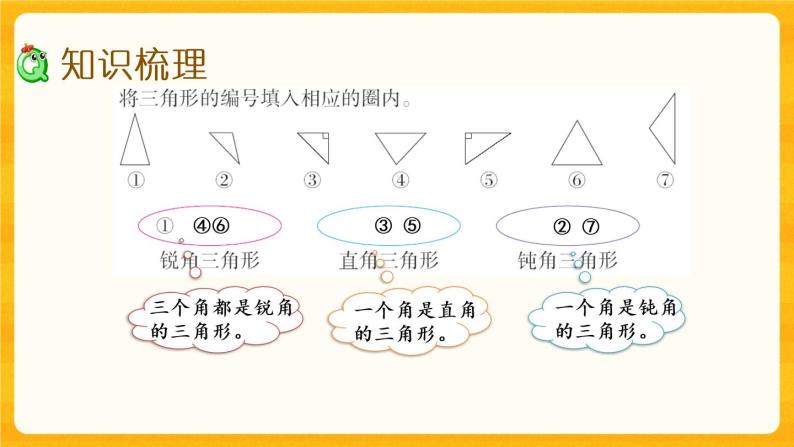 4.7《 整理与复习》课件+课时练（含答案）04