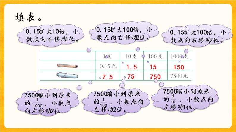 5.7《 练习十五》课件+课时练（含答案）05