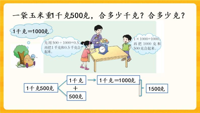 5.8《 单位换算》课件+课时练（含答案）07