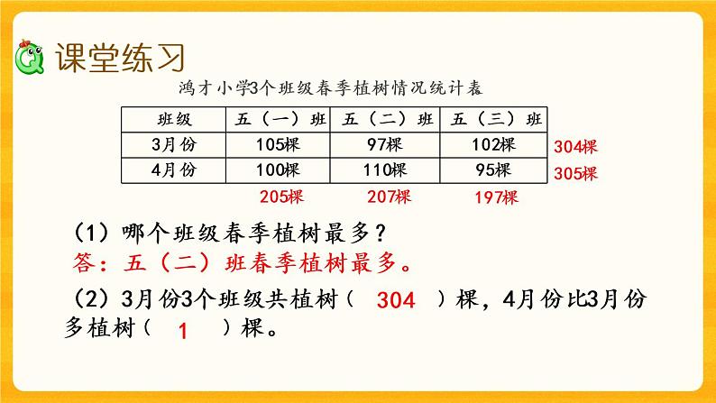 8.4《 条形统计图(1)》课件+课时练(含答案)06