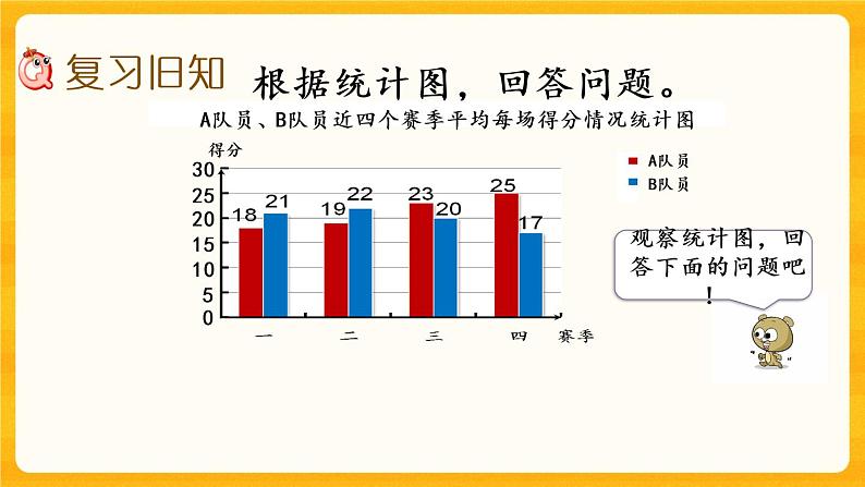 8.6《 练习二十五》课件第2页