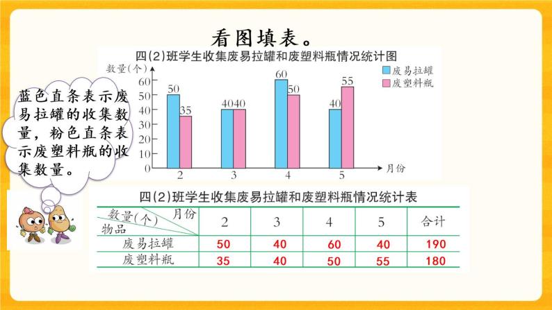 8.6《 练习二十五》课件+课时练（含答案）06