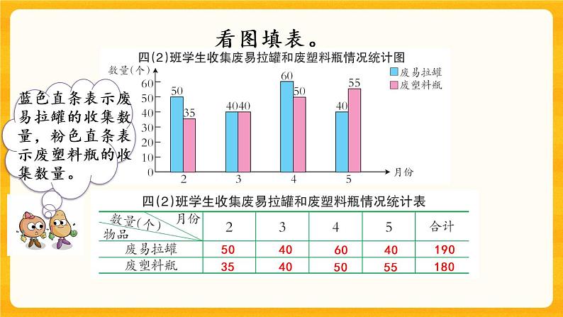 8.6《 练习二十五》课件第6页