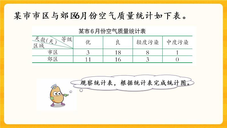 8.6《 练习二十五》课件第7页